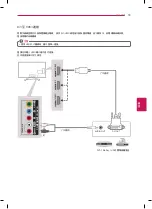 Preview for 19 page of LG 55LA6200 Owner'S Manual