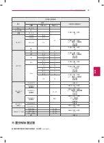 Preview for 33 page of LG 55LA6200 Owner'S Manual