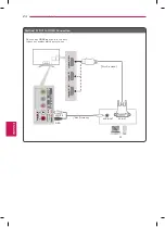 Preview for 60 page of LG 55LA6200 Owner'S Manual