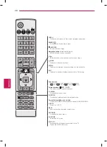 Preview for 64 page of LG 55LA6200 Owner'S Manual