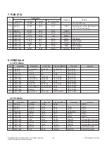 Preview for 8 page of LG 55LE5300 Service Manual