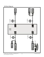 Preview for 17 page of LG 55LF5950 Service Manual