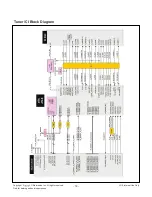 Preview for 18 page of LG 55LF5950 Service Manual