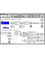 Preview for 45 page of LG 55LF5950 Service Manual