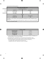 Preview for 14 page of LG 55NANO80VNA Owner'S Manual