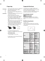 Preview for 4 page of LG 55NANO90VNA.AMF Owner'S Manual