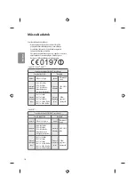 Preview for 36 page of LG 55UF8517.AEE Owner'S Manual