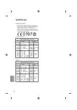 Preview for 162 page of LG 55UF8517.AEE Owner'S Manual