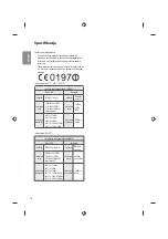 Preview for 198 page of LG 55UF8517.AEE Owner'S Manual