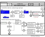 Preview for 32 page of LG 55UJ6540 Service Manual