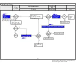 Preview for 33 page of LG 55UJ6540 Service Manual