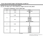 Preview for 79 page of LG 55UJ6540 Service Manual