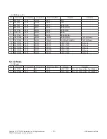 Preview for 10 page of LG 58UH63 Series Service Manual