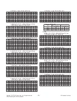 Preview for 15 page of LG 58UH63 Series Service Manual