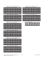 Preview for 16 page of LG 58UH63 Series Service Manual