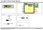 Preview for 32 page of LG 60PB6500 Service Manual