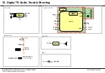 Preview for 42 page of LG 60PB6500 Service Manual