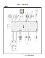 Preview for 10 page of LG 65SK8550PUA Service Manual