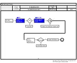 Preview for 39 page of LG 65SK8550PUA Service Manual