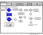 Preview for 42 page of LG 65SK8550PUA Service Manual