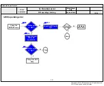 Preview for 43 page of LG 65SK8550PUA Service Manual