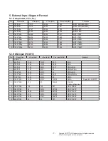 Preview for 7 page of LG 65UK6300BUB Service Manual