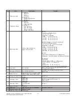 Preview for 7 page of LG 70LB650V-ZA Service Manual