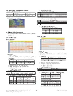 Preview for 15 page of LG 70LB650V-ZA Service Manual