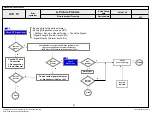 Preview for 60 page of LG 70LB650V-ZA Service Manual