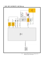 Preview for 16 page of LG 70UK6570AUB Service Manual