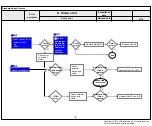 Preview for 32 page of LG 70UK6570AUB Service Manual