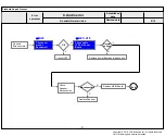 Preview for 37 page of LG 70UK6570AUB Service Manual