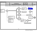 Preview for 38 page of LG 70UK6570AUB Service Manual