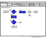 Preview for 41 page of LG 70UK6570AUB Service Manual