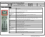 Preview for 73 page of LG 70UK6570AUB Service Manual