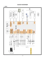 Preview for 10 page of LG 75SJ8570 Service Manual