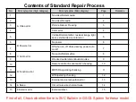 Preview for 24 page of LG 75SJ8570 Service Manual