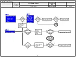 Preview for 28 page of LG 75SJ8570 Service Manual