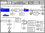 Preview for 29 page of LG 75SJ8570 Service Manual