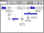 Preview for 30 page of LG 75SJ8570 Service Manual