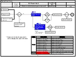 Preview for 31 page of LG 75SJ8570 Service Manual