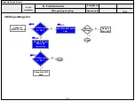 Preview for 36 page of LG 75SJ8570 Service Manual