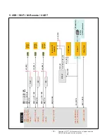 Preview for 14 page of LG 75SJ857A Service Manual