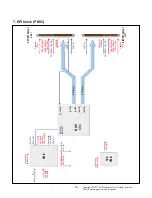 Preview for 16 page of LG 75SJ857A Service Manual