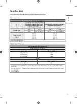 Preview for 13 page of LG 75SM9070PSA Owner'S Manual