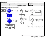 Preview for 44 page of LG 75UK6570AUA Service Manual