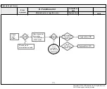 Preview for 46 page of LG 75UK6570AUA Service Manual