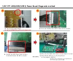 Preview for 96 page of LG 75UK6570AUA Service Manual