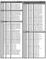 Preview for 26 page of LG 775FT Service Manual