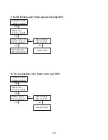 Preview for 25 page of LG 7823W Service Manual